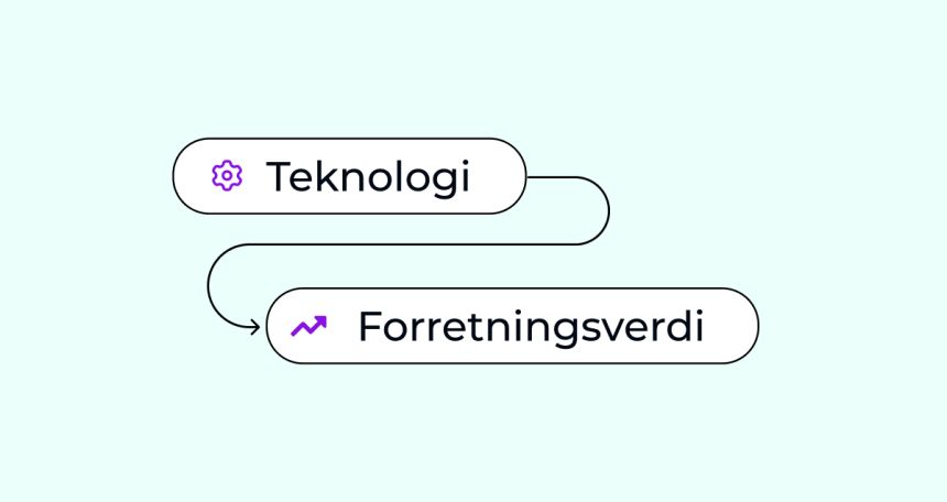 teknologi til foretningsverdi figur